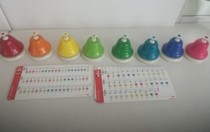 pomoce edukacyjne w sali 31