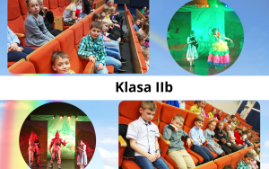 Uczniowie klasy II b w CKE