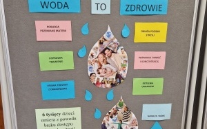 Gazetki wykonana przez uczniów klas starszych (2)