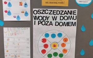 Obchody Światowego Dnia Wody